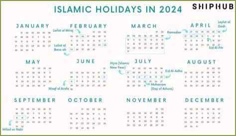 Islamic Holidays 2024: A Comprehensive Guide